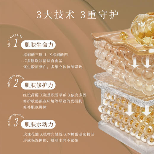 肌肤启源四件套丨补水保湿舒缓修护抗皱紧致强韧屏障纯素护肤秋冬可用 商品图4
