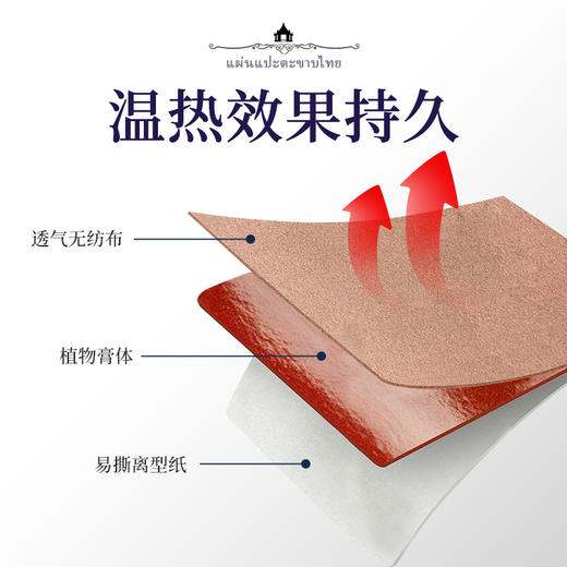 【泰国蜈蚣贴】全方位舒缓，瞬间解放!体验膝盖腰椎关节颈椎贴的舒畅功效!蜈蚣贴 商品图3
