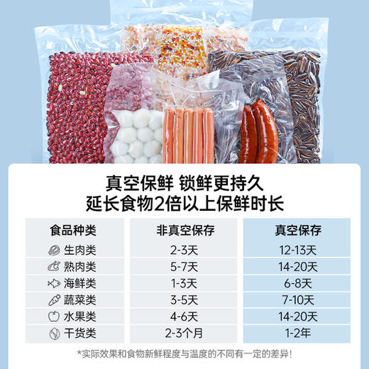 【3包150只】Grarey 格瑞亚 真空保鲜袋  保鲜防串味 延长食物保鲜  S+M+L 3个尺寸 A-3284 商品图9