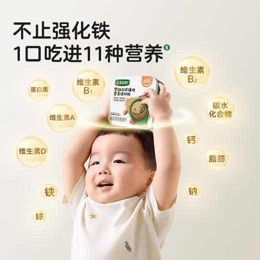 【宝宝馋了】婴幼儿铁强化营养猪肝粉  更低腥味更好吃  送6月+婴幼儿食谱 商品图3