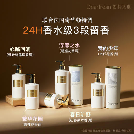 【现货速发】秋冬必备保湿舒缓温和黄油香氛身体乳250ml+凝润护手霜35ml*2套组 商品图6