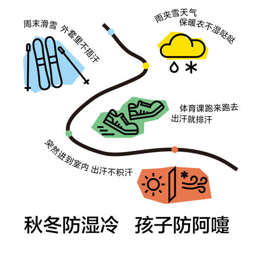 有棵树防湿冷圆领儿童保暖-X1001 商品图1