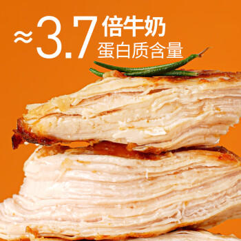 大希地香草大鸡排低脂鸡胸肉鸡扒半成品健身轻食餐100g*5片烧烤早餐 商品图1