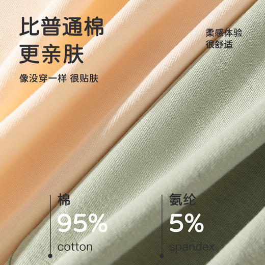 【五条装】MIVECION高腰棉内裤 | 加长底裆 吸湿透气 高腰设计 3D立体包臀 舒适不易夹臀 商品图1