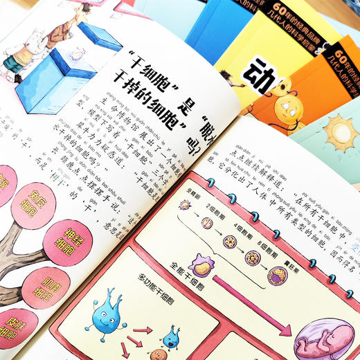 《十万个为什么-故事注音版-全32册》/《十万个为什么注音版-全24册》 商品图5