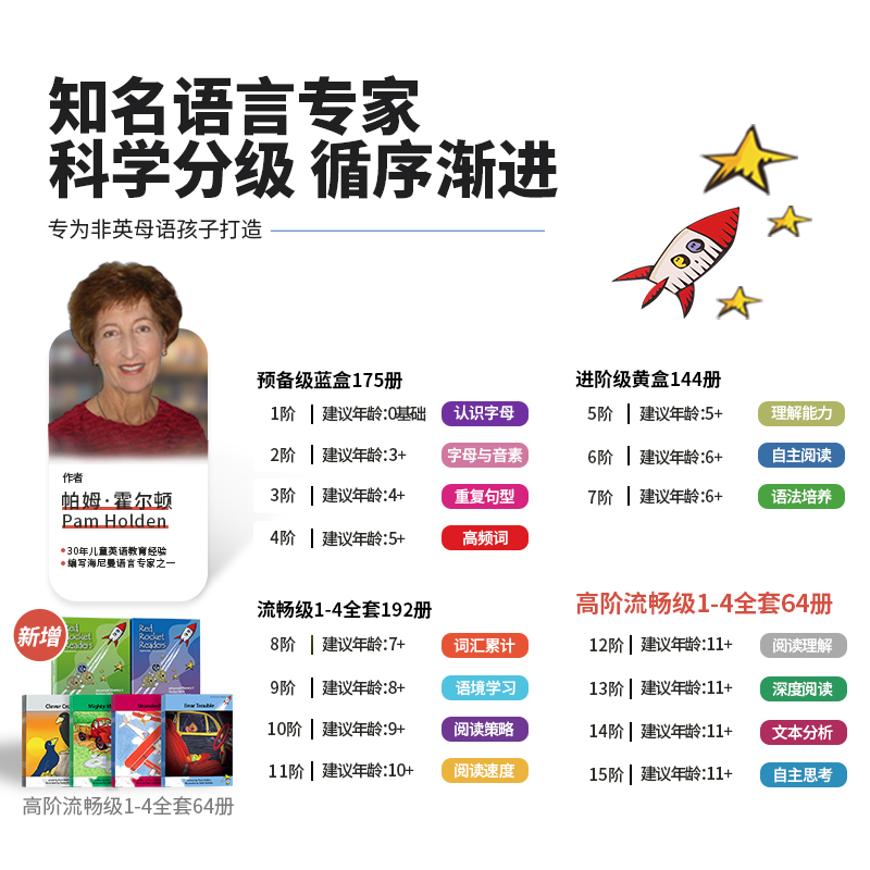 【盖世童书】升级版红火箭分级阅读系列，全套+5G点读笔赠星空灯【微校】