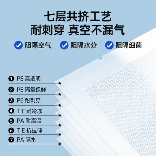 【3包150只】Grarey 格瑞亚 真空保鲜袋  保鲜防串味 延长食物保鲜  S+M+L 3个尺寸 A-3284 商品图3