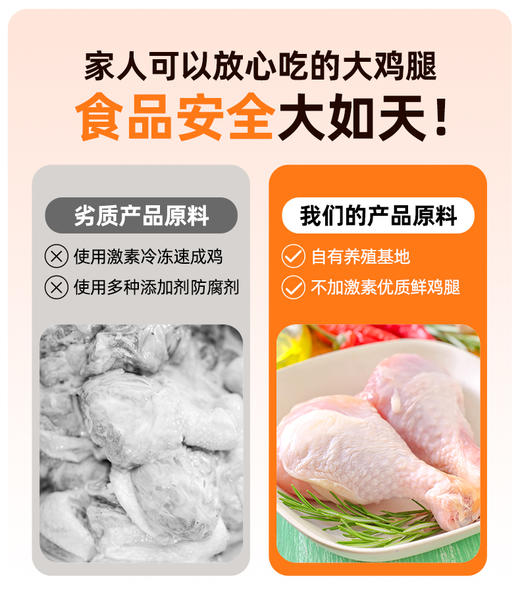 甄选 | 【休闲零食 】鲁小吉老汤虎皮大鸡腿65g*12根 五香/藤椒/香辣口味-保质期90天 商品图12