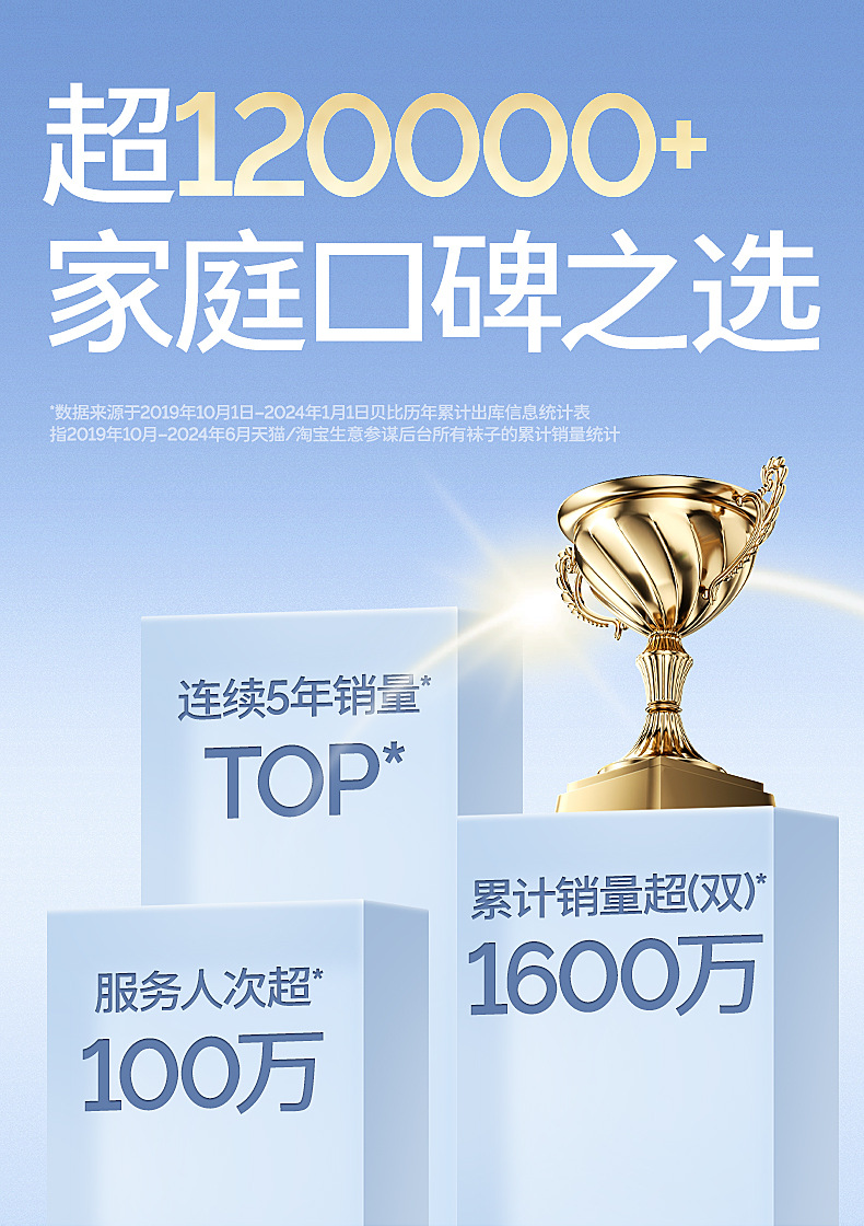 hWuQiv+lytTTaj2DXi/EXlnARRdr7TjOlotW