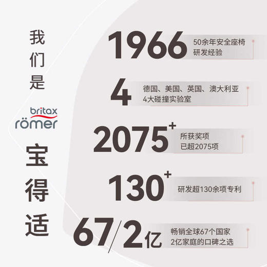 britax宝得适Smile5z婴儿车推车可坐可躺轻便双向高景观遛娃神器 商品图1