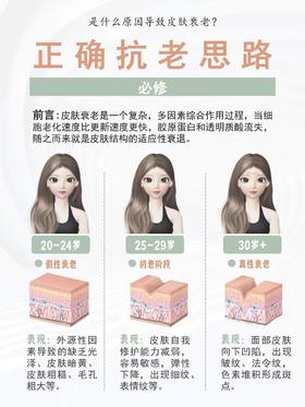 快快来get各年龄段的抗老需求吧~
