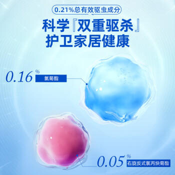 榄菊杀虫剂喷雾600ml*2 基孔肯雅热防蚊灭蚊喷雾灭蟑螂蚂蚁杀虫气雾剂 商品图7