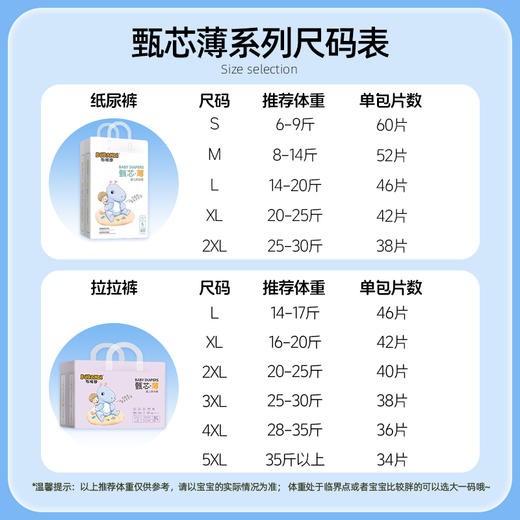 【2包装】布班迪甄芯薄系列纸尿裤拉拉裤0.2CM超薄透气（免费试用5片） 商品图2