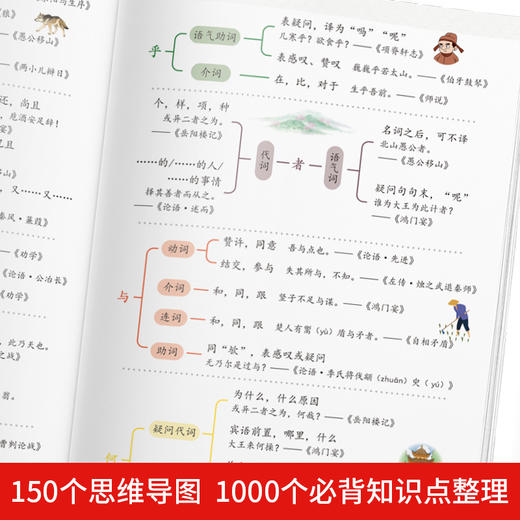 《藏在课本里的小学生必背百科常识》  小学语文基础百科全书小学通用 商品图3