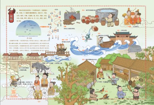 天空的旅程（人民日报出版社） 商品图3