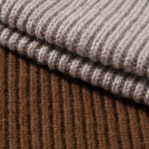 纯色100%羊毛针织帽女生冬季女高级感百搭帽子男士保暖毛线帽男新款爆款小红书同款 商品图3