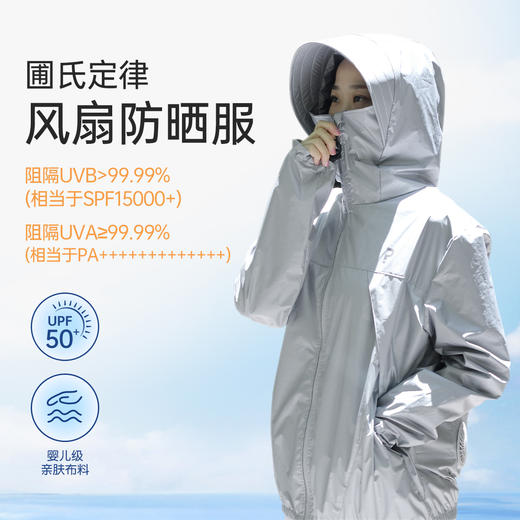 圃氏定律风扇防晒衣 阻隔UVB>99.99% UVA》99.99% UPF50+ 自带风扇降温 防水能力强 婴儿级亲肤布料 柔软轻便 商品图0