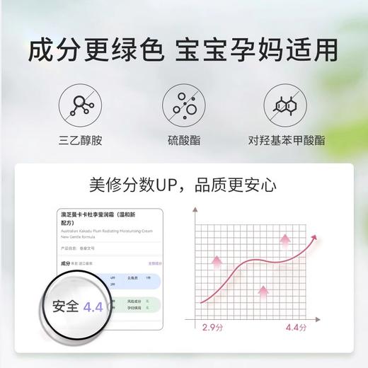 【中欧班列精选2盒】澳州澳芝曼维E/山羊奶蜂蜜/牛油果/卡卡杜李面霜250g/盒  原装进口  品牌授权 商品图10