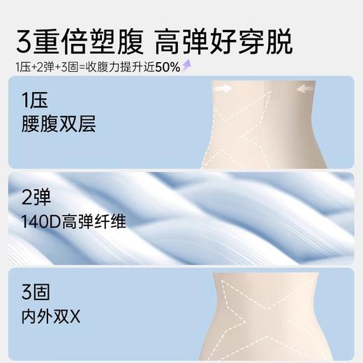 曲线主义云朵收腹提臀裤高腰塑身舒适弹力显瘦运动瑜伽裤 商品图1