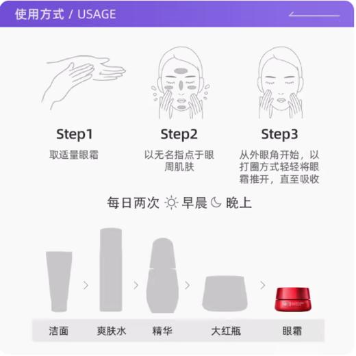 SK-II赋能焕采眼霜15g 商品图4