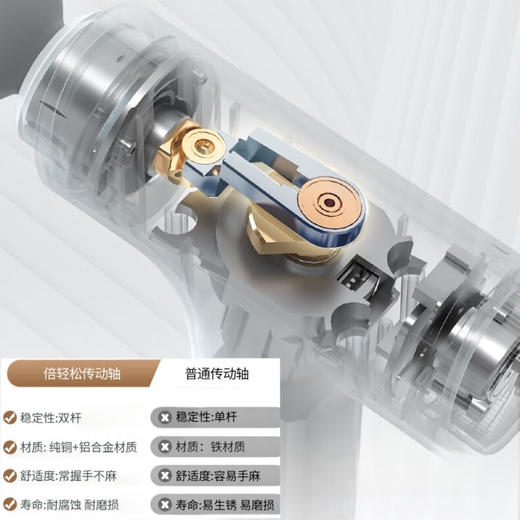倍轻松（breo）Sport-M0210 筋膜枪按摩器 金属灰 商品图3
