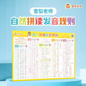 雪梨老师 自然拼读发音规则海报