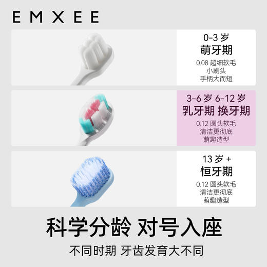 【宝宝洗浴】嫚熙儿童牙刷1-3-6到12岁宝宝换牙期软毛刷婴幼儿口腔清洁万毛刷 商品图1
