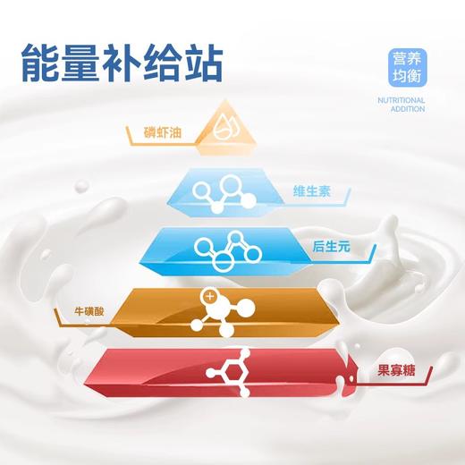 新品上市金多乐主食罐餐盒慕斯质地绵密小鸟胃易舔猫粮全价成幼猫咪湿粮营罐 商品图2