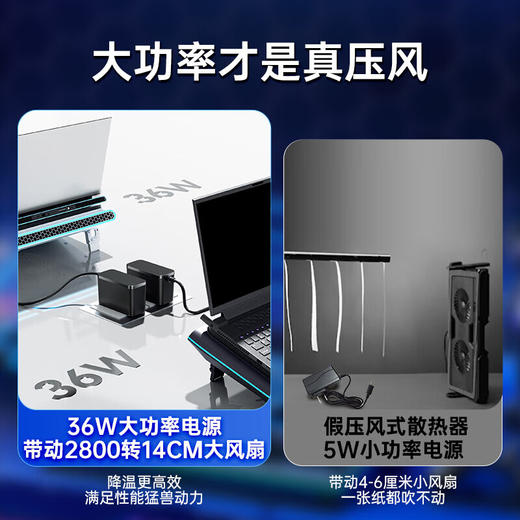 绿巨能（llano）  风式散热器  LJN-SRQV12 商品图2
