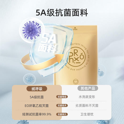 5A级抗菌！绒呼吸一次性内裤女纯棉 自由无束缚 独立包装 商品图2