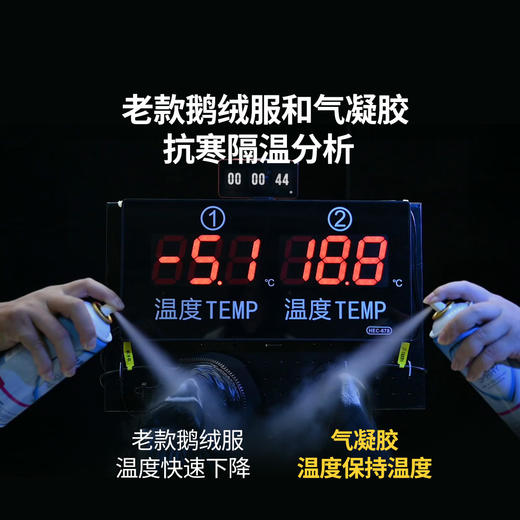 【毛爸】7系素湃Supield保暖内衣套装2024款膝盖气凝胶气凝绒双效防寒 商品图5