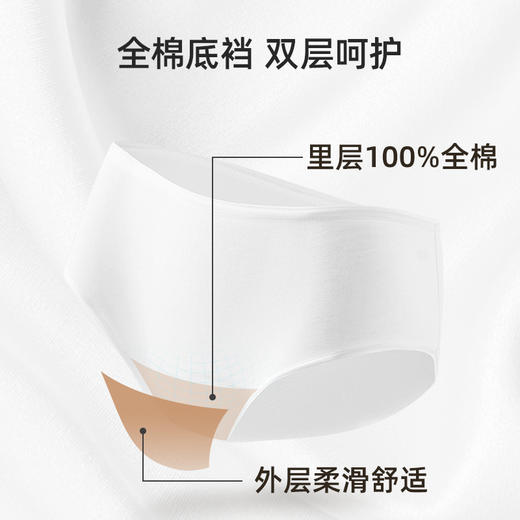 5A级抗菌！绒呼吸一次性内裤女纯棉 自由无束缚 独立包装 商品图4