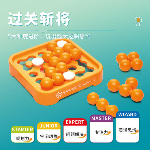 Smart Games爱思极 智慧迷你拼豪华版 商品图1