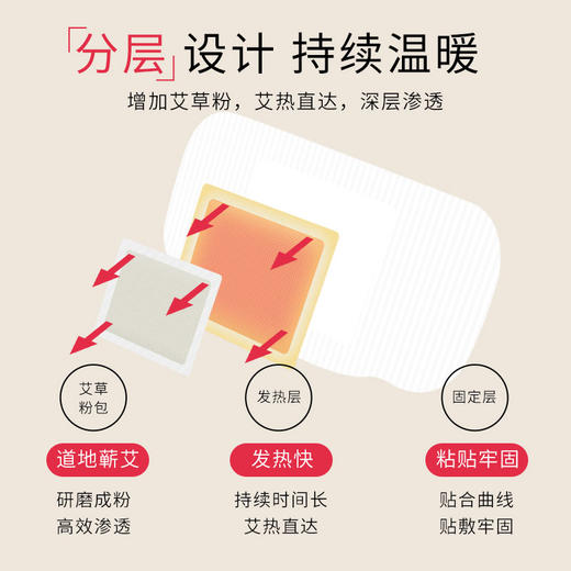 【囤货装150片】明大妈 将军藤大肚子贴 商品图2