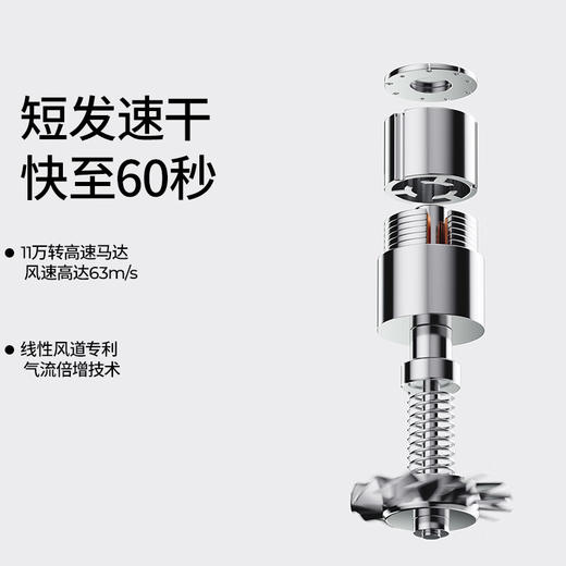 直白  高速水离子吹风机HLX1（黑色） 商品图2