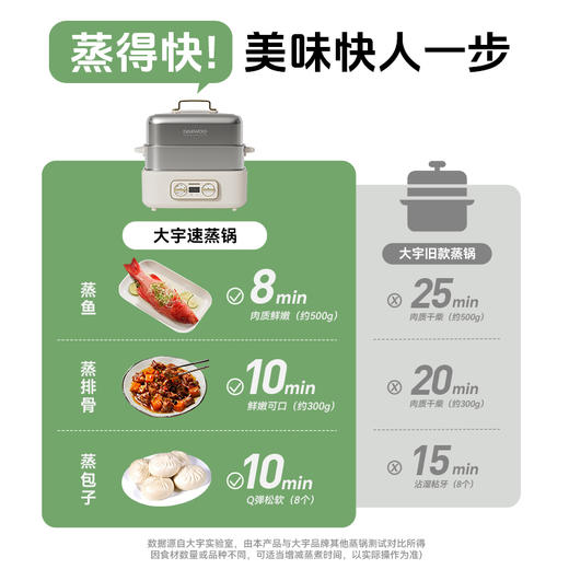 已下架  大宇多功能电蒸锅S30 商品图3