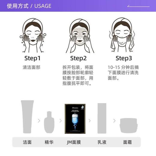 JM急救补水面膜/盒 商品图3