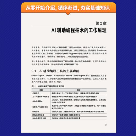 AI辅助编程实战 AI自动编程人工智能大语言模型Chatgpt书籍AI软件开发AI代码Agent书籍 商品图3