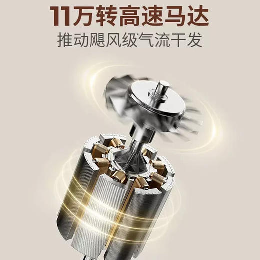 直白  高速吹风机HL880蓝色 商品图1