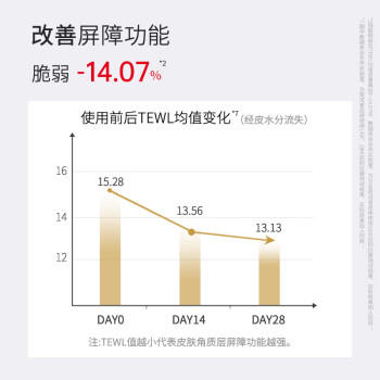 HABAG露化妆水护肤套装（润泽柔肤水180ml*2）补水 商品图2