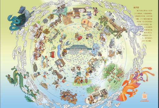 天空的旅程（人民日报出版社） 商品图4