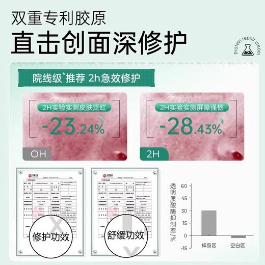 【敏肌急救 速修红敏痛】重组胶原屏障修护乳100ml#透真重组胶原蛋白屏障修护乳补水修护舒缓敏肌清爽不油腻保湿乳液 商品图1