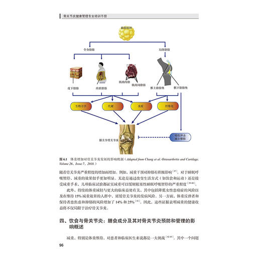 骨关节炎健康管理专业培训手册 骨关节炎的发病机制和流行病学 病史采集与体格检查 主译倪国新 北京大学医学出版社9787565931352 商品图4