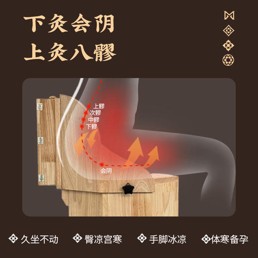 实木【坐灸器具】家用可折叠艾灸熏蒸 商品图1