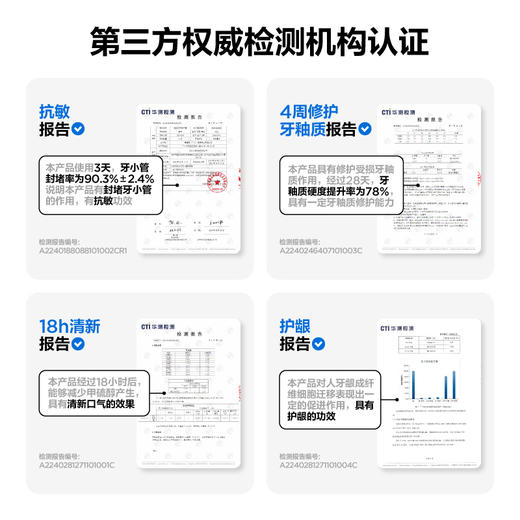  参半深护敏牙膏--100g 商品图1
