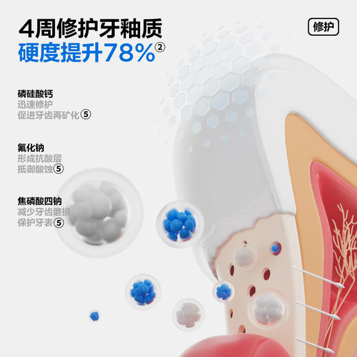  参半深护敏牙膏--100g 商品图4