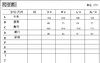 点此购买 lulu女士瑜伽神裤空气层莫代尔高腰直筒阔腿长裤 LL 297896 商品缩略图14