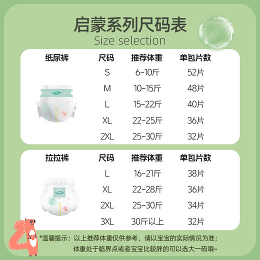 【2包装】布班迪启蒙系列尿不湿弱酸护臀赶走红屁屁 商品图5