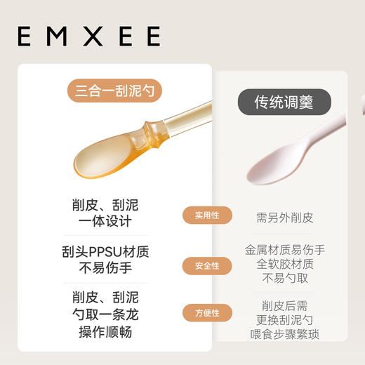 【辅食餐具】嫚熙刮泥勺婴儿三合一吃水果泥勺工具双头喂养勺宝宝硅胶辅食勺子 商品图6