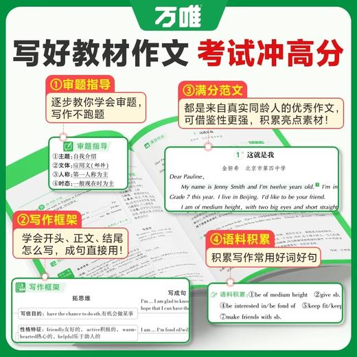 2025万唯中考初中英语名校满分作文同步中学生教材*写作范文 商品图4